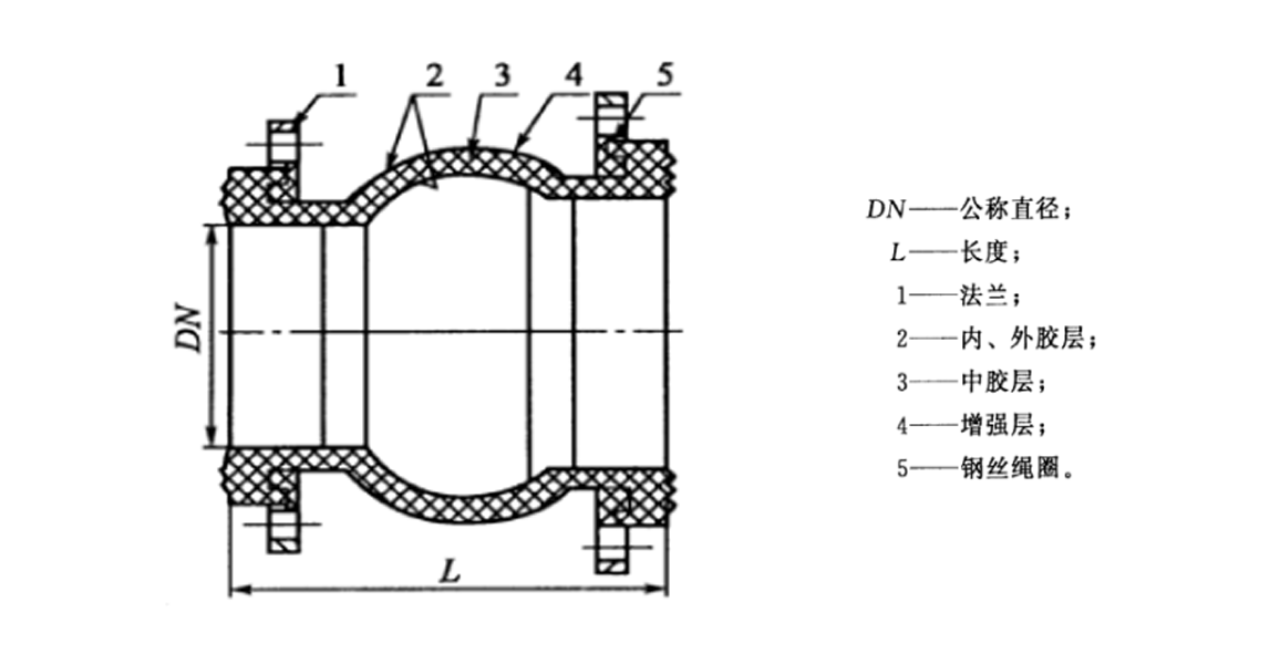寮傚緞姍¤兌鎺ュご.png 寮傚緞姍¤兌鎺ュご.png